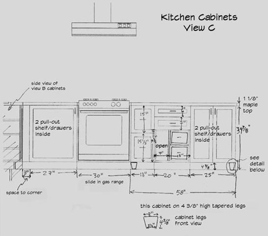 diseño de muebles de cocina